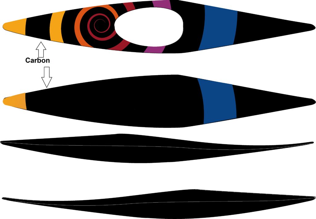 Slalomboot k1 Orbit Racing Cube Kreisförmiges Design Regenbogen Designentwurf