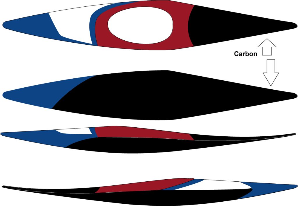 Slalomboot k1 Orbit Racing Designidee Blau Weis Rot Carbon